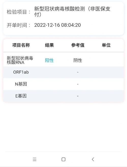 张文宏说上海可能是疫情爆发-因为疫情,上海市 与张文宏的5次会面-第4张图片 张文宏说上海可能是疫情爆发-因为疫情,上海市 与张文宏的5次会面-第4张图片