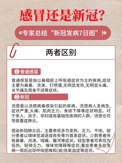 张文宏说上海可能是疫情爆发-因为疫情,上海市 与张文宏的5次会面-第6张图片 张文宏说上海可能是疫情爆发-因为疫情,上海市 与张文宏的5次会面-第6张图片