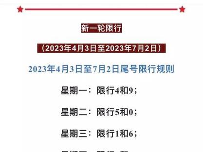 南戴河限行,南戴河限行2024年最新规定-第2张图片 南戴河限行,南戴河限行2024年最新规定-第2张图片
