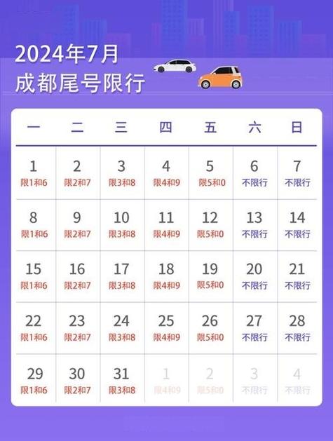 南戴河限行,南戴河限行2024年最新规定-第3张图片 南戴河限行,南戴河限行2024年最新规定-第3张图片