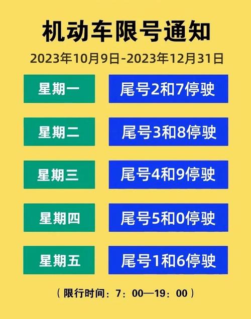 南戴河限行,南戴河限行2024年最新规定-第4张图片 南戴河限行,南戴河限行2024年最新规定-第4张图片
