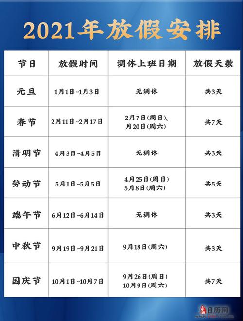 【2021疫情提前放假,疫情严重提前放假】-第4张图片 【2021疫情提前放假,疫情严重提前放假】-第4张图片