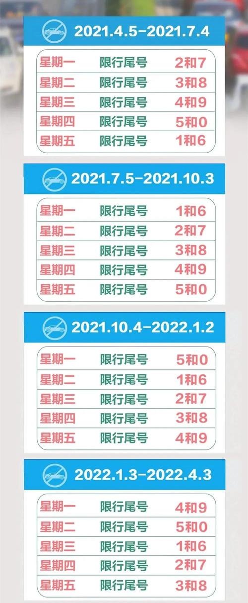 迁安限行查询/迁安限行查询最新消息-第5张图片 迁安限行查询/迁安限行查询最新消息-第5张图片