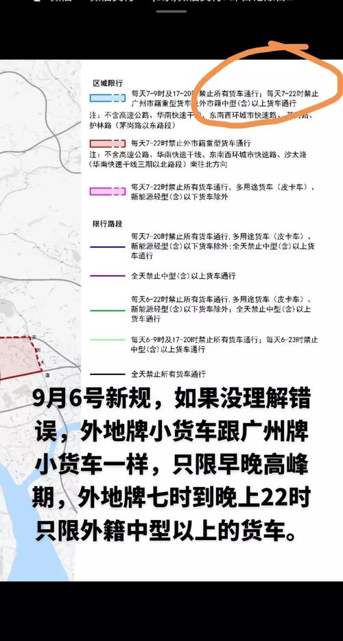 【小货车限行,小货车限行怎么处罚】-第4张图片 【小货车限行,小货车限行怎么处罚】-第4张图片