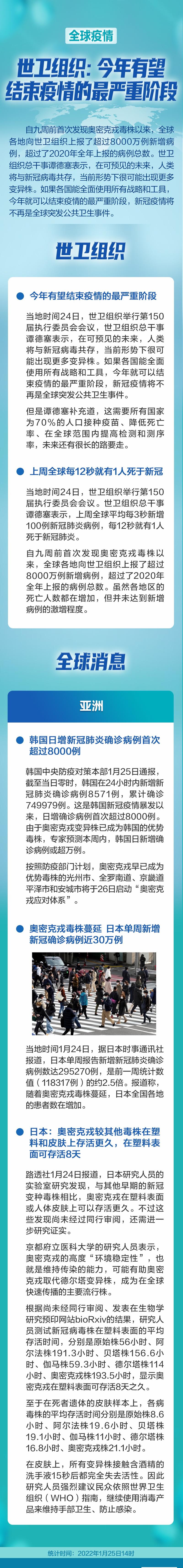 2023年新冠疫情最新消息,2023年新冠疫情最新消息视频-第6张图片 2023年新冠疫情最新消息,2023年新冠疫情最新消息视频-第6张图片