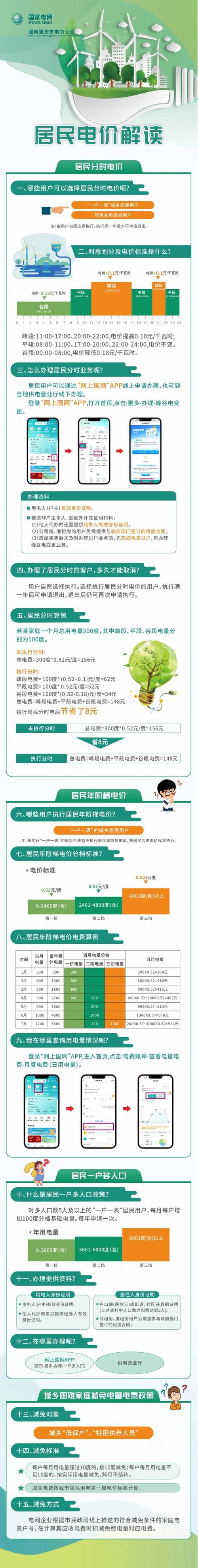 安徽疫情电费,安徽电费涨价最新消息-第7张图片 安徽疫情电费,安徽电费涨价最新消息-第7张图片