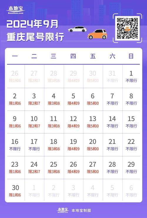重庆今日限行-重庆今日限行号码是多少-第2张图片 重庆今日限行-重庆今日限行号码是多少-第2张图片