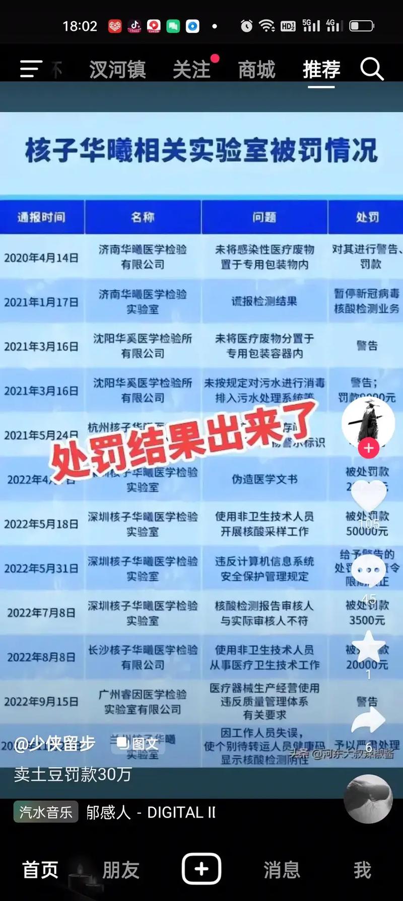 安徽疫情作假,安徽疫情作假最新消息-第4张图片 安徽疫情作假,安徽疫情作假最新消息-第4张图片