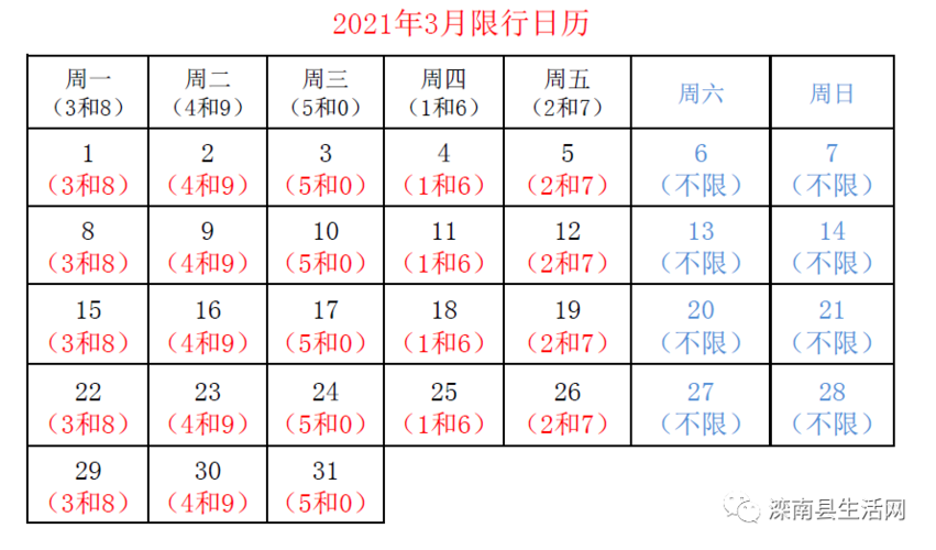 滦南限号(滦南限号2024年最新消息)-第3张图片 滦南限号(滦南限号2024年最新消息)-第3张图片