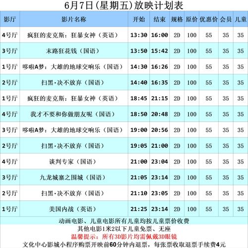 2020疫情电影院恢复(2021疫情电影院停业时间)-第2张图片 2020疫情电影院恢复(2021疫情电影院停业时间)-第2张图片