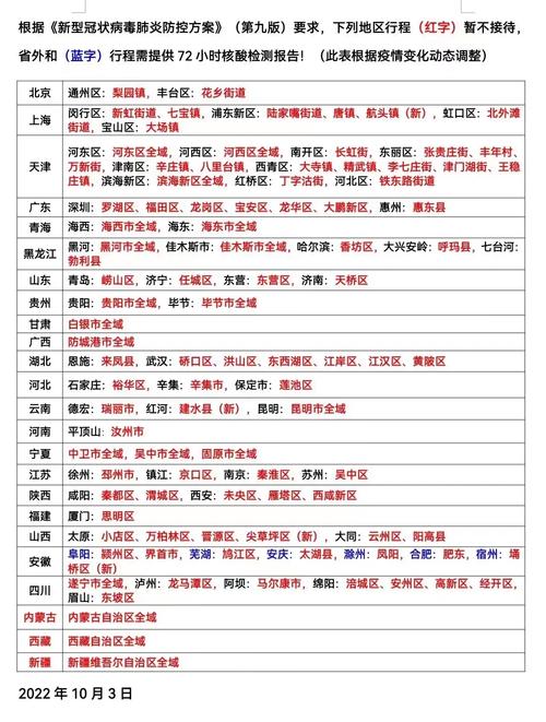 安徽疫情国庆,安徽疫情放假通知-第8张图片 安徽疫情国庆,安徽疫情放假通知-第8张图片