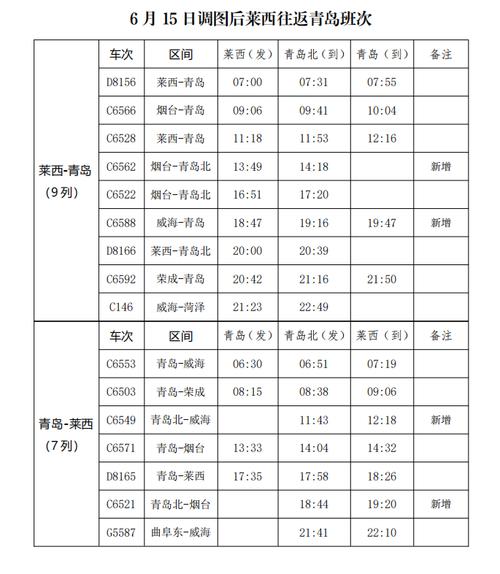 安徽青岛疫情,安徽青岛疫情最新情况-第4张图片 安徽青岛疫情,安徽青岛疫情最新情况-第4张图片