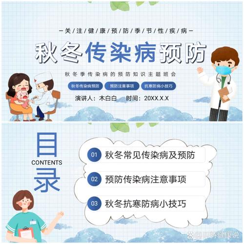 疫情主题班会(疫情主题班会记录表内容)-第6张图片 疫情主题班会(疫情主题班会记录表内容)-第6张图片