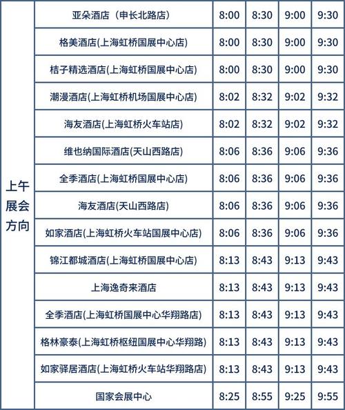上海进博会限行(上海进博会限行吗)-第2张图片 上海进博会限行(上海进博会限行吗)-第2张图片