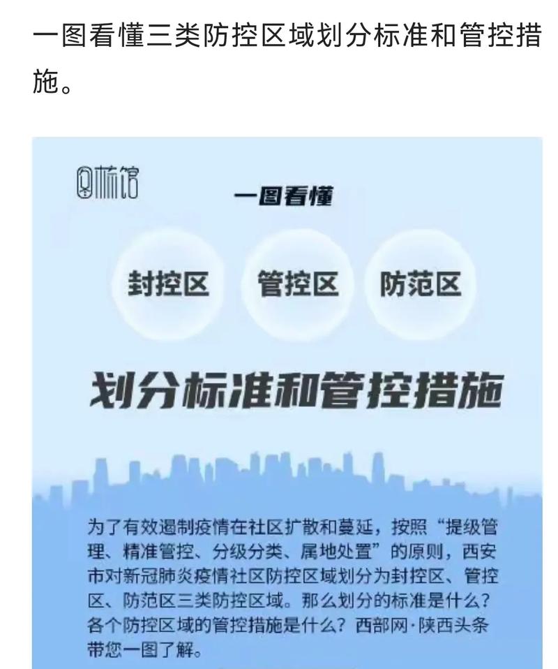 安徽疫情管理措施-安徽疫情管控措施-第6张图片 安徽疫情管理措施-安徽疫情管控措施-第6张图片