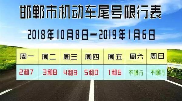 邱县限行/邱县限行查询2023-第3张图片 邱县限行/邱县限行查询2023-第3张图片