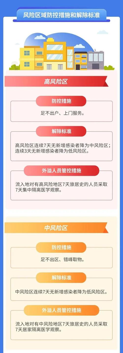安徽太和疫情-安徽太和疫情最新消息-第2张图片 安徽太和疫情-安徽太和疫情最新消息-第2张图片