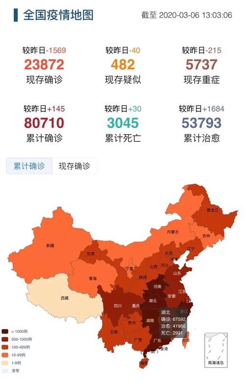 新冠疫情数据/新冠疫情数据统计表-第8张图片 新冠疫情数据/新冠疫情数据统计表-第8张图片