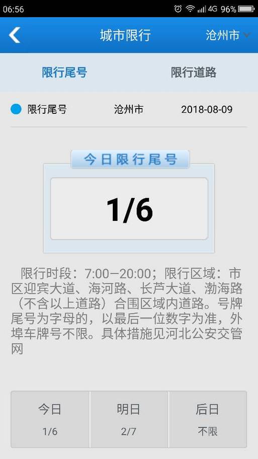 沧州今天限号,沧州今天限号吗限多少号-第5张图片 沧州今天限号,沧州今天限号吗限多少号-第5张图片