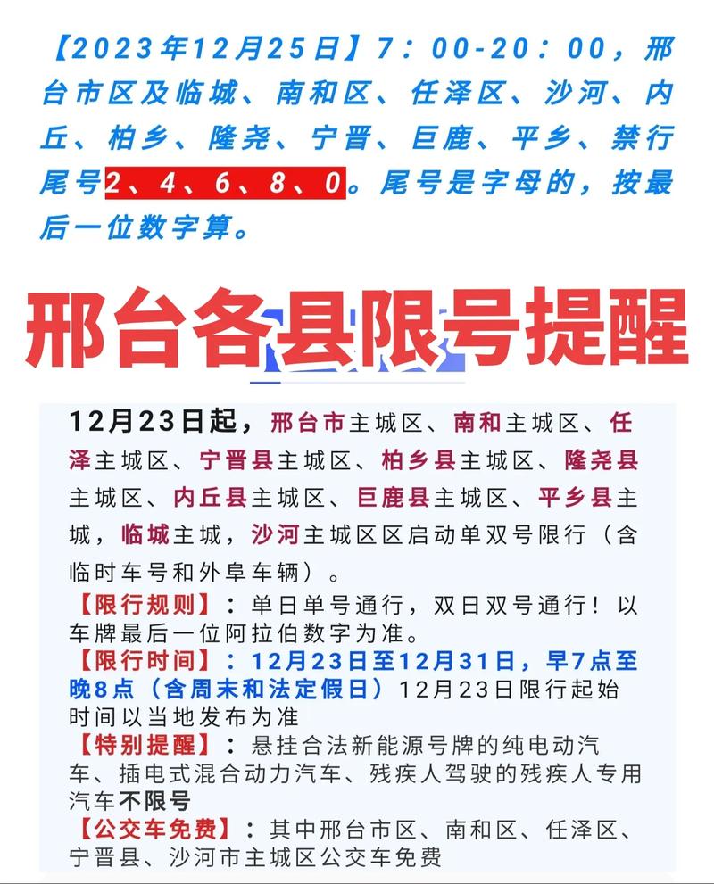 邢台单双号限行-邢台单双号限行扣分还是罚钱-第5张图片 邢台单双号限行-邢台单双号限行扣分还是罚钱-第5张图片