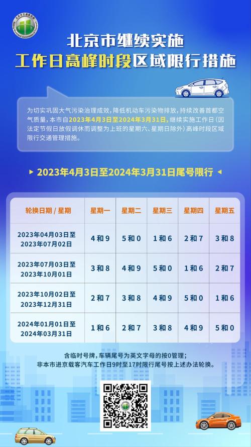 【廊坊今日限行,廊坊今日限行车辆尾号】-第1张图片 【廊坊今日限行,廊坊今日限行车辆尾号】-第1张图片