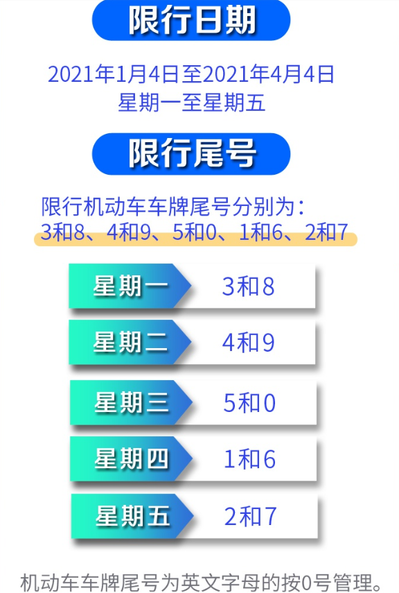 【衡水限行,衡水限行吗】