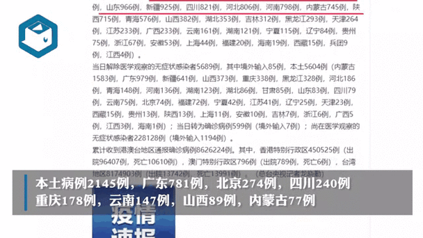 安徽新增疫情-安徽疫情最新通报安徽新增病人-第1张图片 安徽新增疫情-安徽疫情最新通报安徽新增病人-第1张图片
