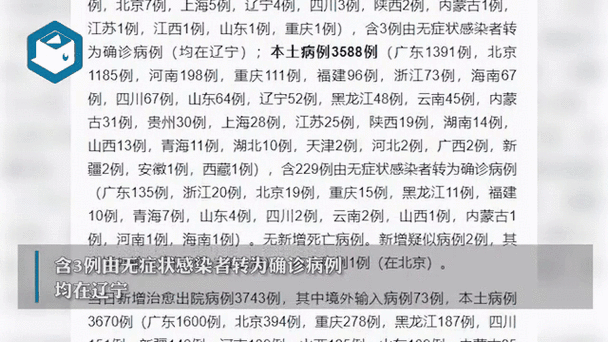 安徽新增疫情-安徽疫情最新通报安徽新增病人-第3张图片 安徽新增疫情-安徽疫情最新通报安徽新增病人-第3张图片