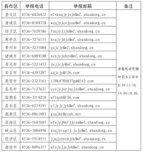 2021山东潍坊疫情严重吗-山东潍坊最新疫情爆发-第4张图片 2021山东潍坊疫情严重吗-山东潍坊最新疫情爆发-第4张图片