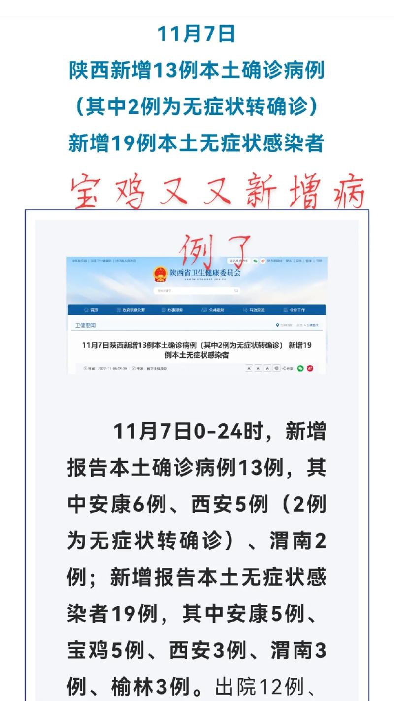 【安康疫情数据,安康疫情通告】-第1张图片 【安康疫情数据,安康疫情通告】-第1张图片