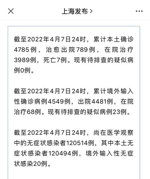 【安康疫情数据,安康疫情通告】-第3张图片 【安康疫情数据,安康疫情通告】-第3张图片