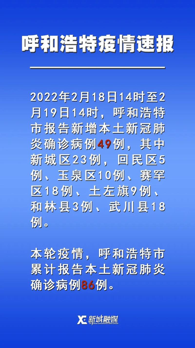 呼和浩特疫情最新消息(呼和浩特疫情最新消息新闻天天看)-第5张图片 呼和浩特疫情最新消息(呼和浩特疫情最新消息新闻天天看)-第5张图片