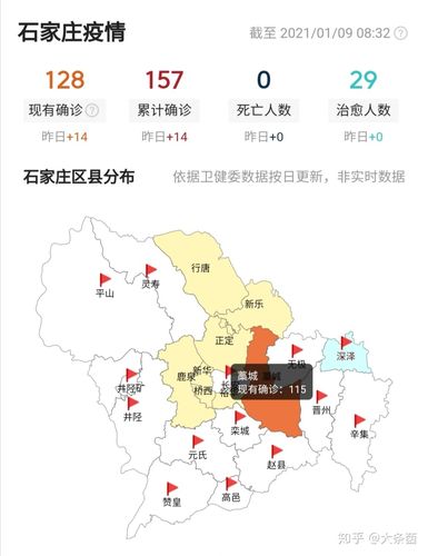 石家庄疫情(石家庄疫情最新消息今天公布)-第1张图片 石家庄疫情(石家庄疫情最新消息今天公布)-第1张图片