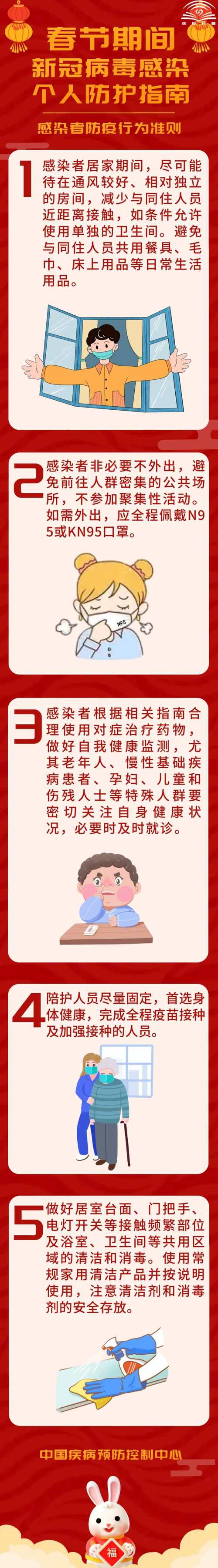 疫情期间/疫情期间的家教生活-第2张图片 疫情期间/疫情期间的家教生活-第2张图片