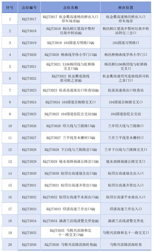 安吉疫情热线/湖州安吉疫情询问-第3张图片 安吉疫情热线/湖州安吉疫情询问-第3张图片