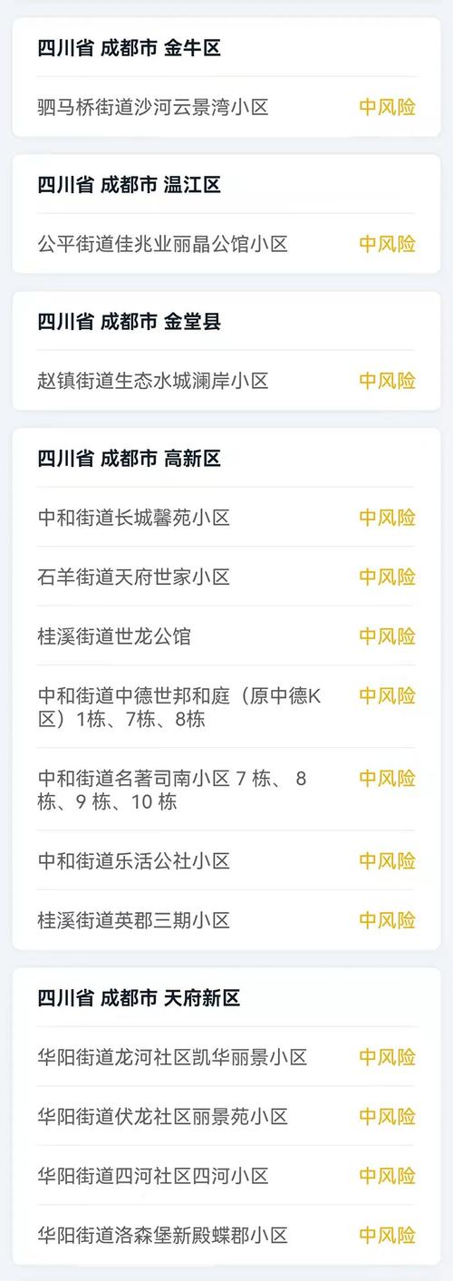 四川最新疫情-四川最新疫情概况最新消息-第4张图片 四川最新疫情-四川最新疫情概况最新消息-第4张图片