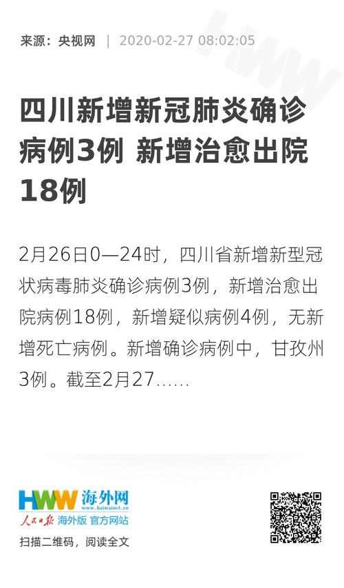 四川最新疫情-四川最新疫情概况最新消息-第5张图片 四川最新疫情-四川最新疫情概况最新消息-第5张图片