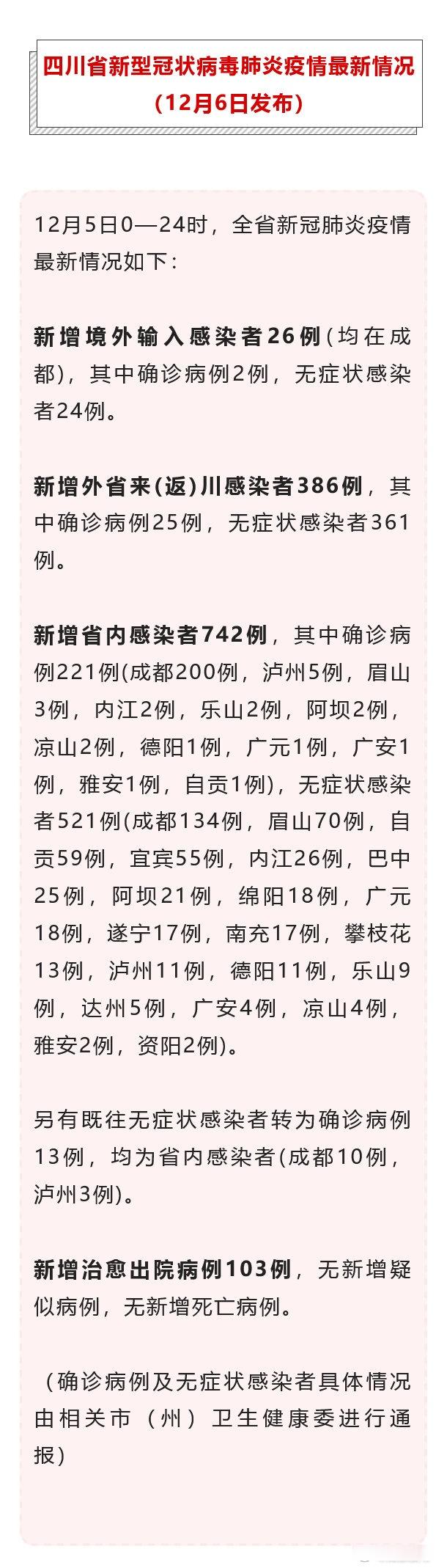 四川最新疫情-四川最新疫情概况最新消息-第6张图片 四川最新疫情-四川最新疫情概况最新消息-第6张图片