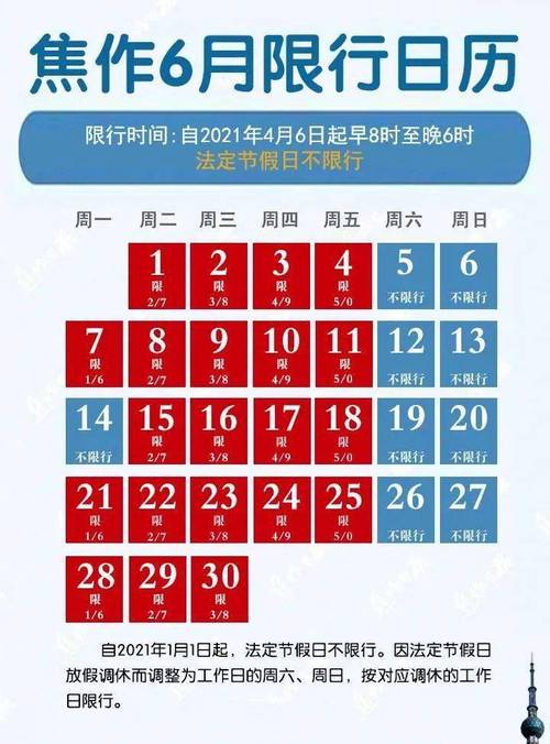 焦作限号/焦作限号2024最新限号时间表-第7张图片 焦作限号/焦作限号2024最新限号时间表-第7张图片
