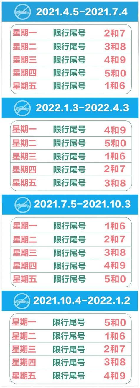 保定限号查询/保定限号查询2024最新5月-第8张图片 保定限号查询/保定限号查询2024最新5月-第8张图片