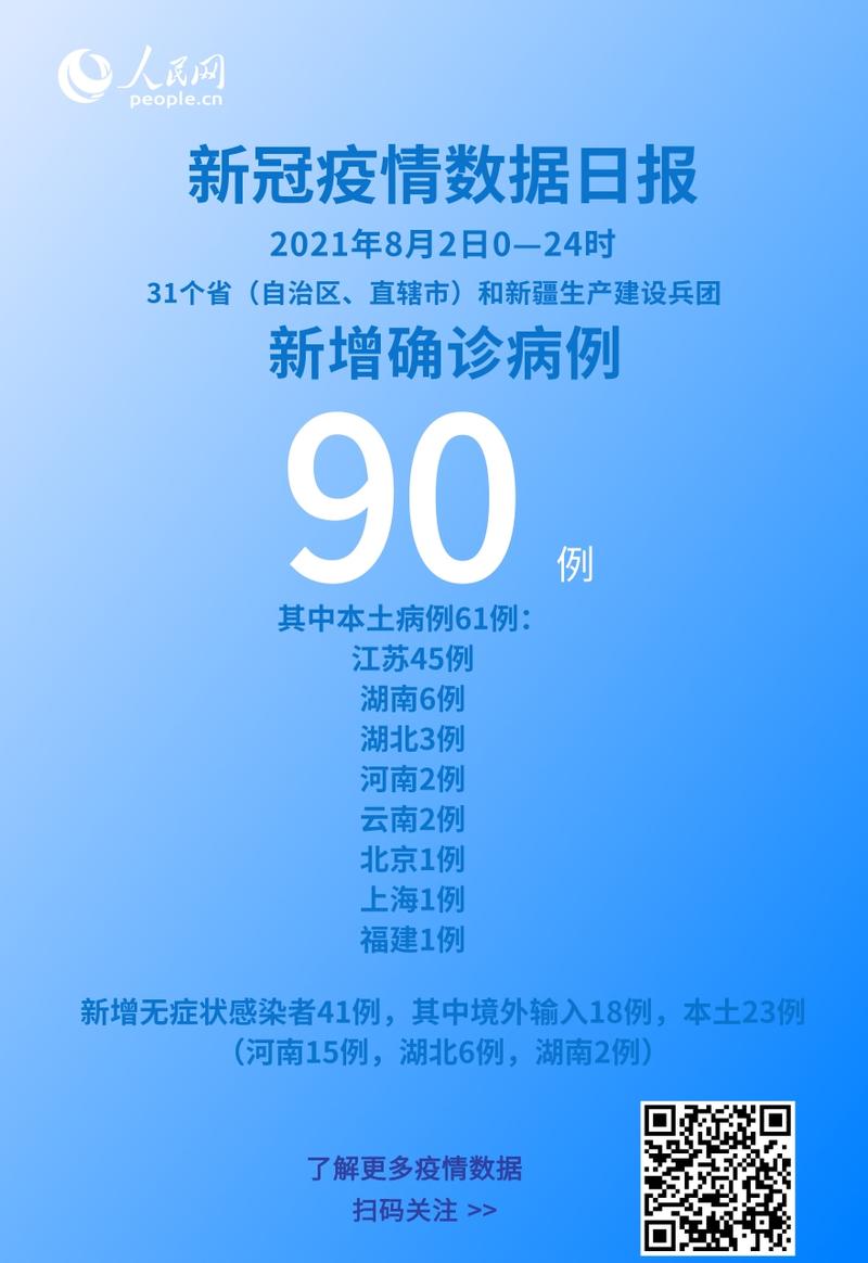 世纪疫情(世界疫情梳理时间表)-第8张图片 世纪疫情(世界疫情梳理时间表)-第8张图片