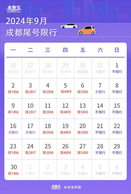 9月29限号-九月29号限行尾号-第3张图片 9月29限号-九月29号限行尾号-第3张图片