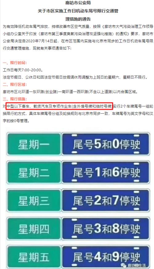 廊坊今日限行-廊坊今日限行尾号几点到几点-第4张图片 廊坊今日限行-廊坊今日限行尾号几点到几点-第4张图片