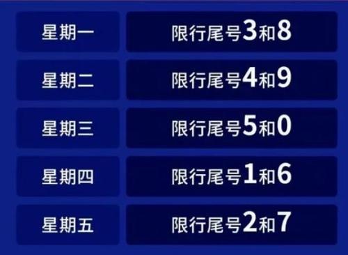 辛集限行-辛集限行查询-第5张图片 辛集限行-辛集限行查询-第5张图片