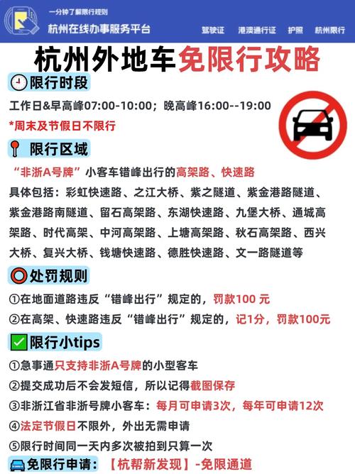 【杭州限行是几点到几点,杭州限行是几点到几点傍晚】-第3张图片 【杭州限行是几点到几点,杭州限行是几点到几点傍晚】-第3张图片