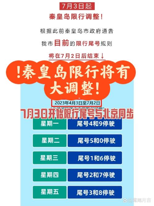 秦皇岛今天限号-秦皇岛今天限号吗限几号-第1张图片 秦皇岛今天限号-秦皇岛今天限号吗限几号-第1张图片
