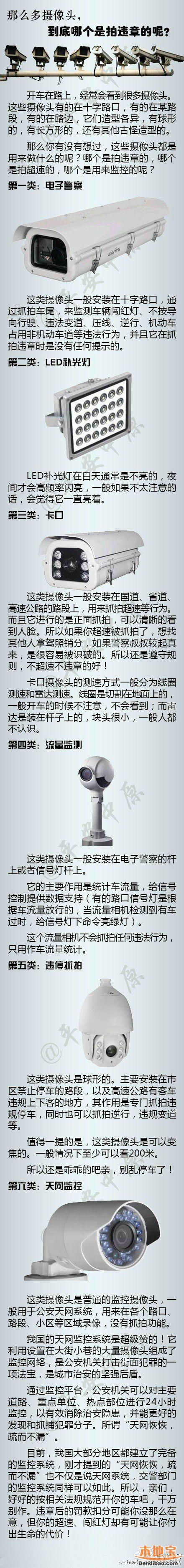 【限行探头,限行探头地图APP下载】-第5张图片 【限行探头,限行探头地图APP下载】-第5张图片