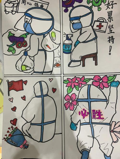 疫情防控画画(疫情防控画画儿童)-第5张图片 疫情防控画画(疫情防控画画儿童)-第5张图片