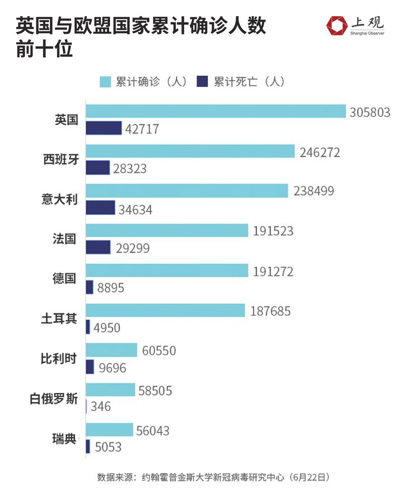 安理会疫情/安理会声明-第4张图片 安理会疫情/安理会声明-第4张图片