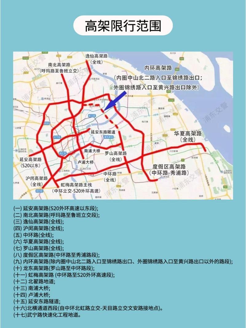 【高架限行,高架限行扣几分罚多少钱】-第6张图片 【高架限行,高架限行扣几分罚多少钱】-第6张图片